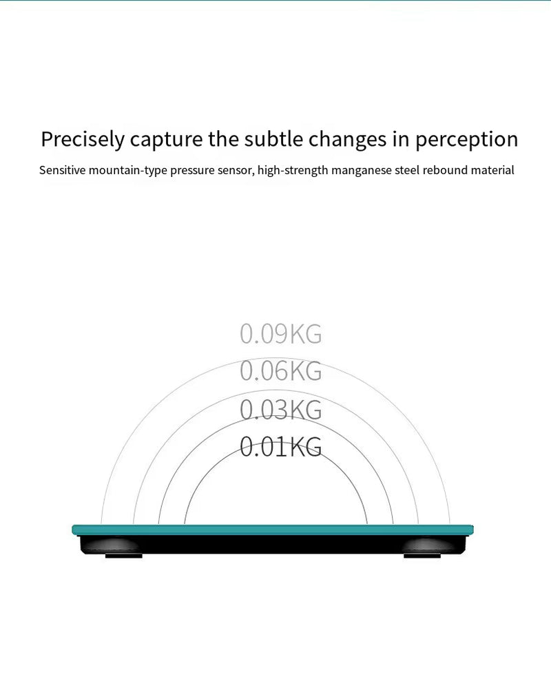 Bluetooth Body Fat Scale and Weight Scale Accurately Capture Subtle Changes and Detect Multiple Types of Health Data
